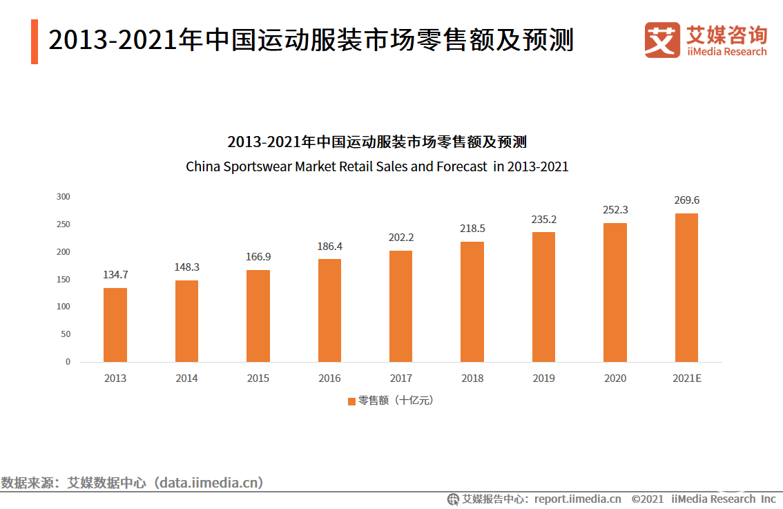 http://www.eo-china.com.cn/file/upload/202107/20/093640621.png
