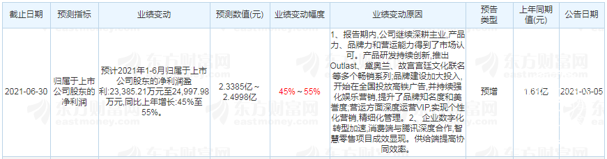 http://www.eo-china.com.cn/file/upload/202107/20/093640941.png